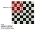 checkerboard mosaic in White/Black - 3/4" squares